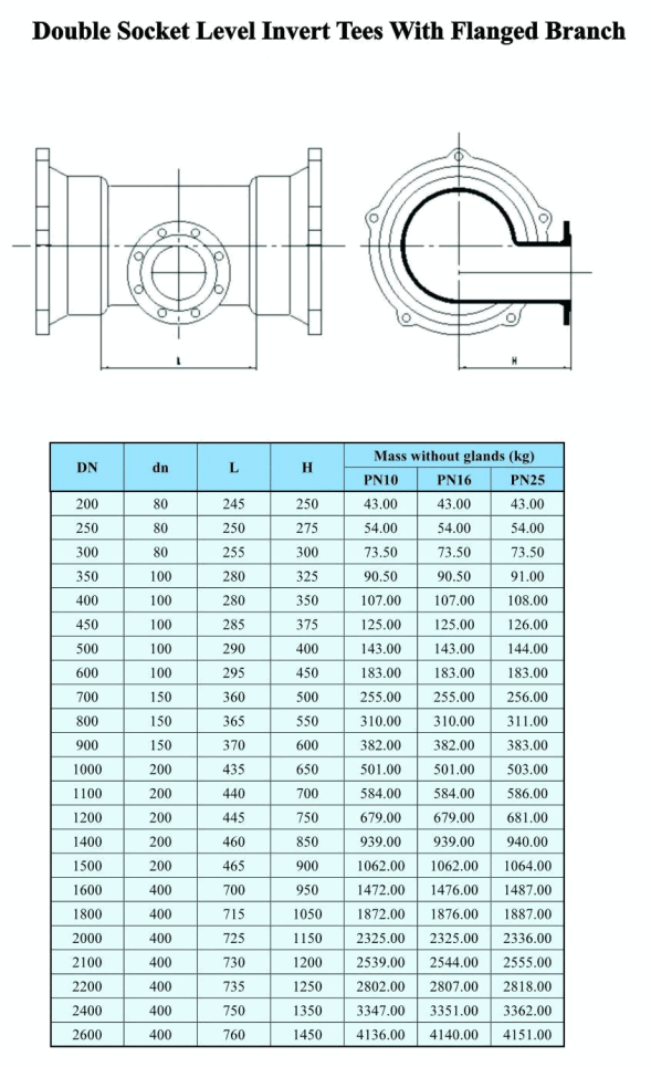 Double Socket Level Invert Tees With Flanged Branch for municipal water and sewage systems