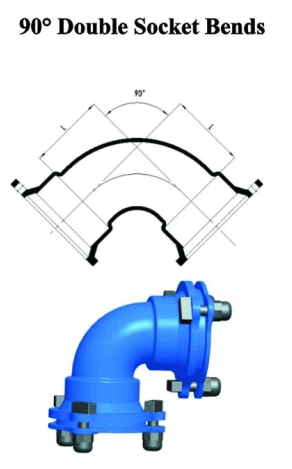 90 degree double socket bend installed in a municipal water transmission pipeline trench