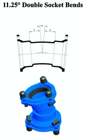 11.25 Degree Double Socket Bend Pressure Testing and Coating