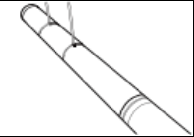 Installing rubber sealing ring