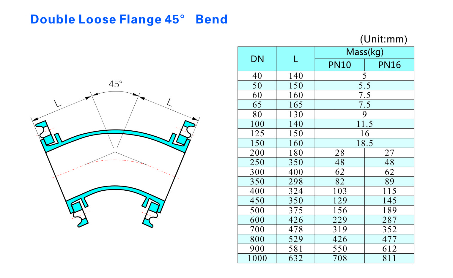 Double Loose Flange 45&deg; Bend
