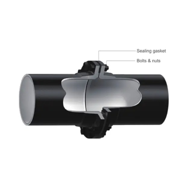 How Ductile Iron Pipe Is Made