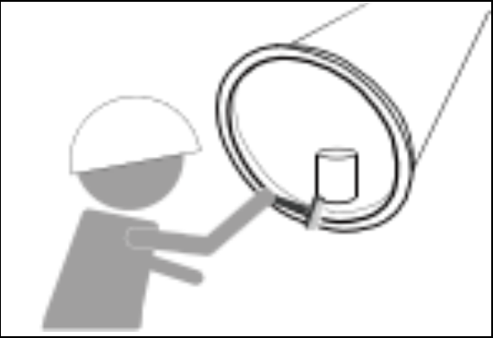 Installing rubber sealing ring