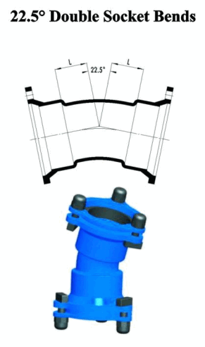 22.5&deg;Double Socket Bends