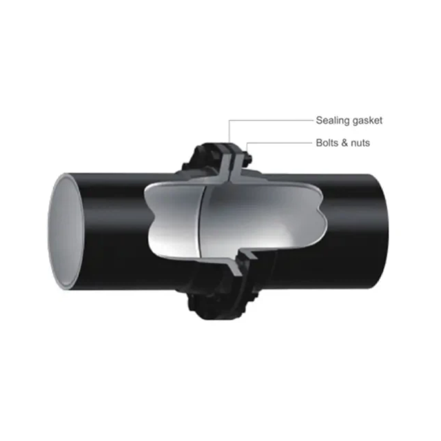 Where Is Ductile Iron Pipe Used Best?