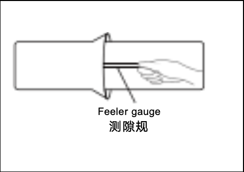 Check the position of the sealing ring