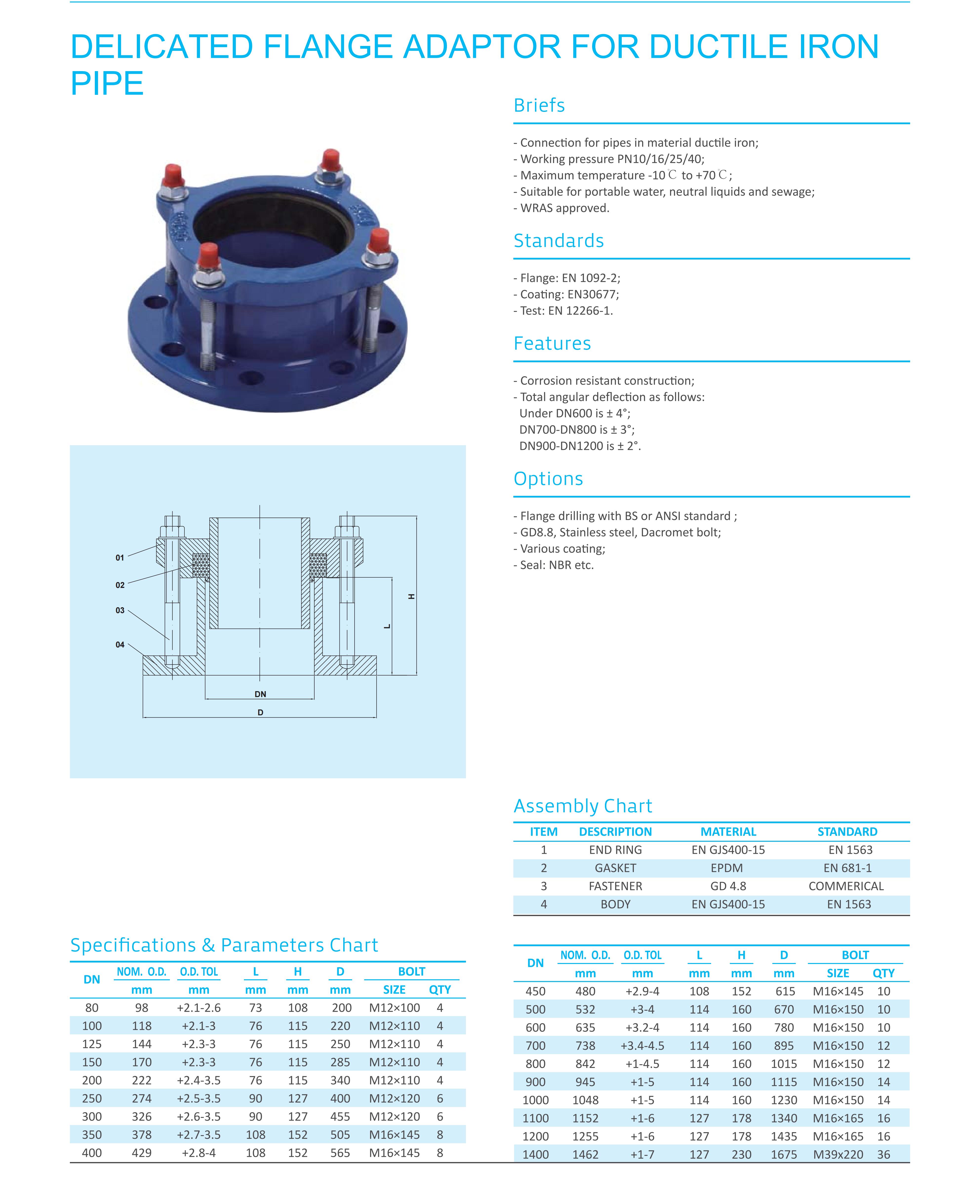DELICATED FLANGE ADAPTOR FOR DUCTILE IRON PIPE