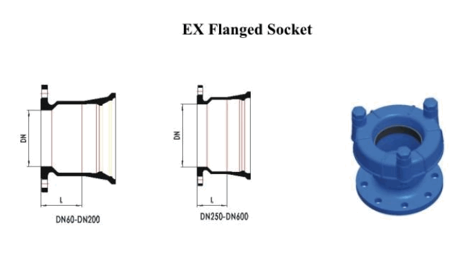 EX Flanged Socket-1