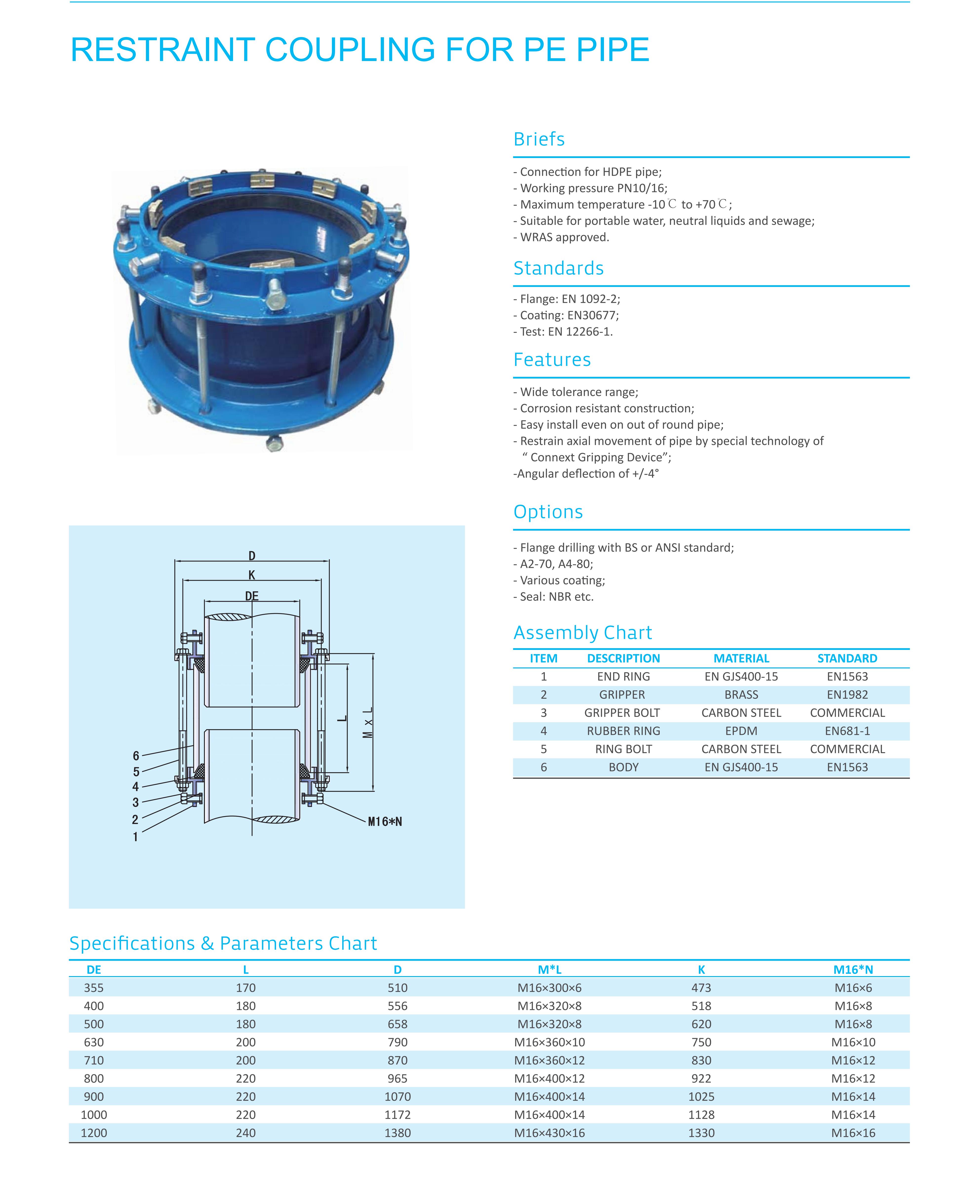 RESTRAINT COUPLING FOR PE PIPE-2