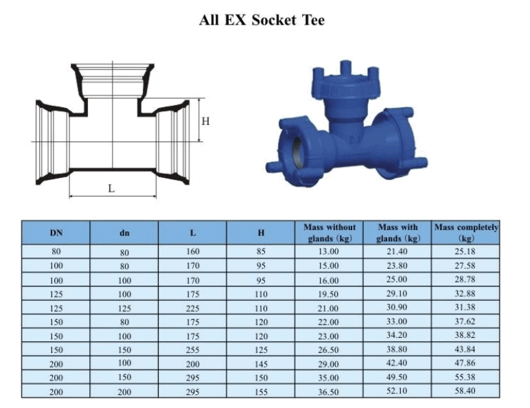 All EX Socket Tee