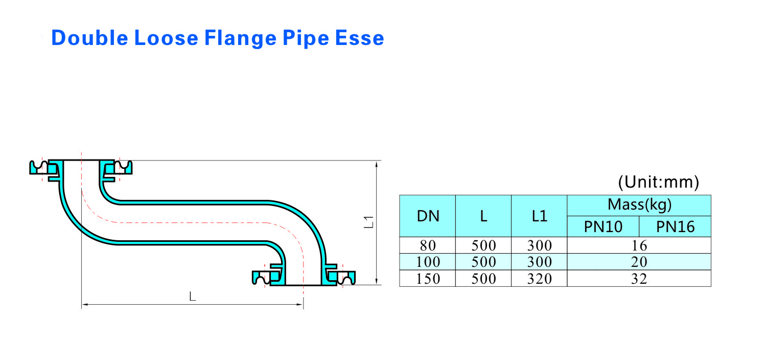 Double Loose Flange Pipe Esse