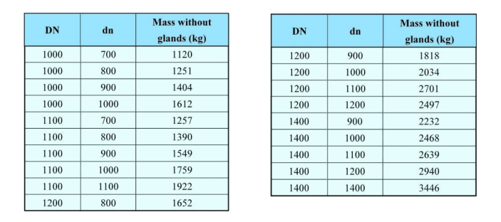 All Socket Crosses-2