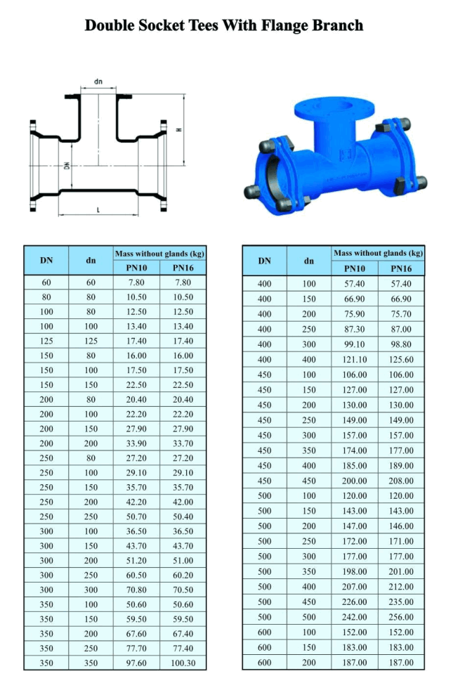 Double Socket Tees With Flange Branch-1