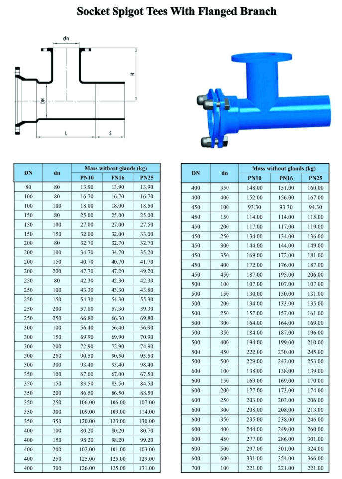 Socket Spigot Tees With Flanged Branch-1