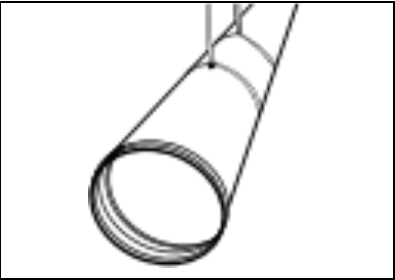 Installing rubber sealing ring