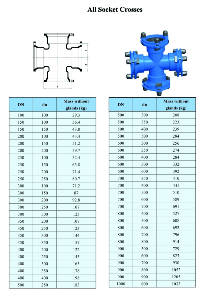 All Socket Crosses-1