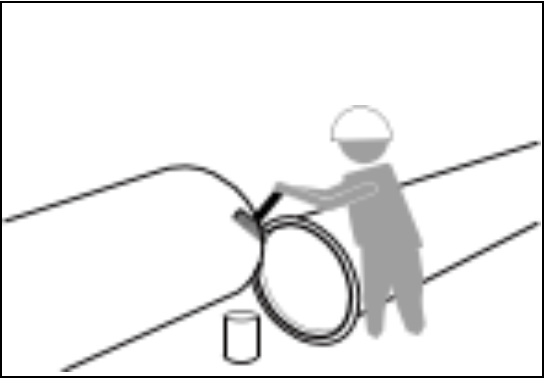 Installing rubber sealing ring