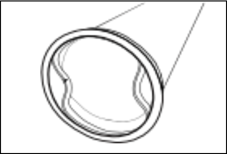 Installing rubber sealing ring