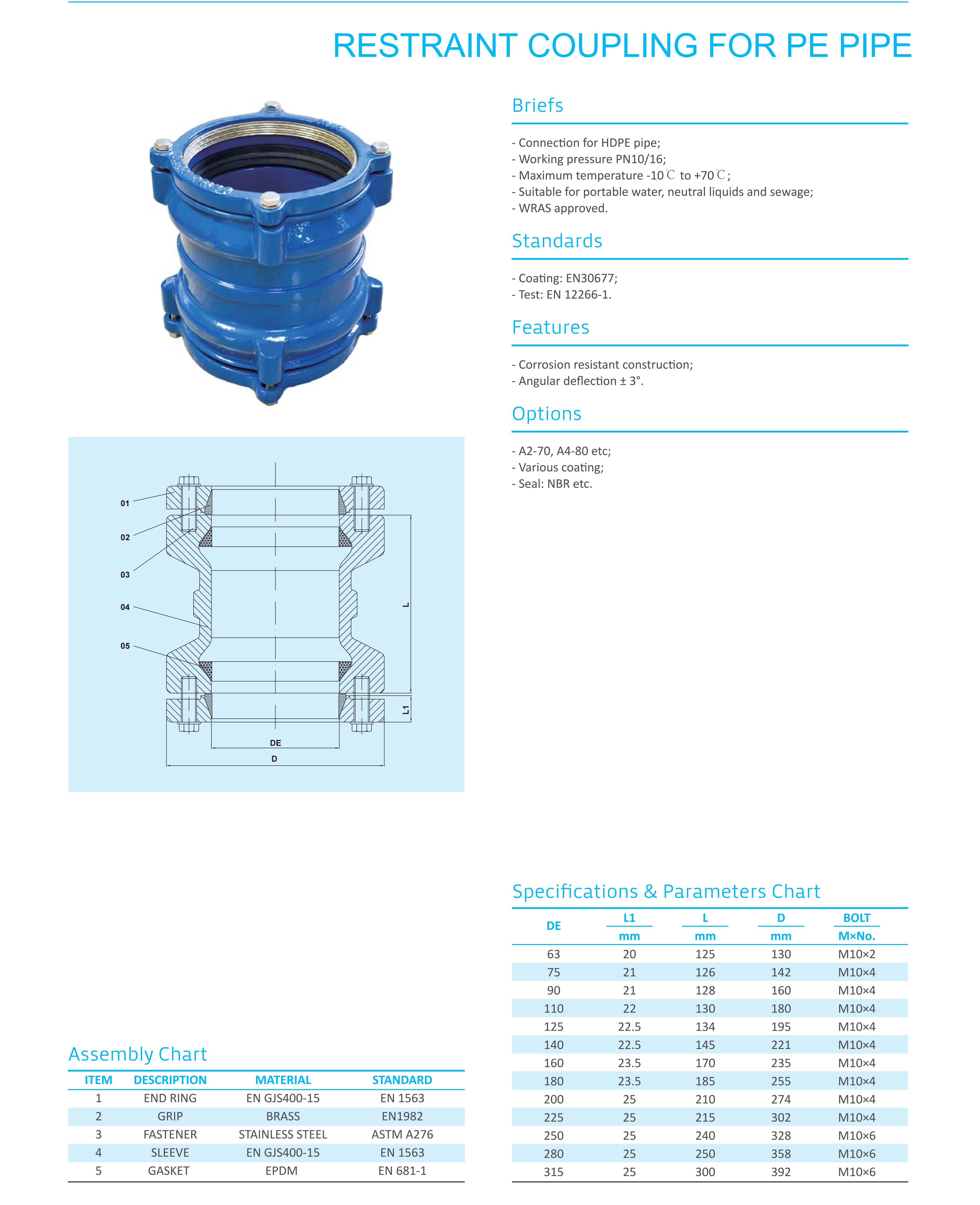 RESTRAINT COUPLING FOR PE PIPE-1