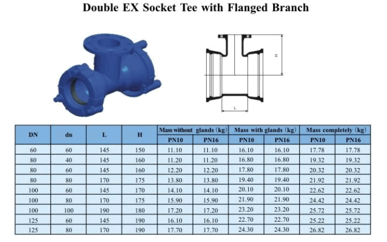 Double EX Socket Tee with Flanged Branch-1