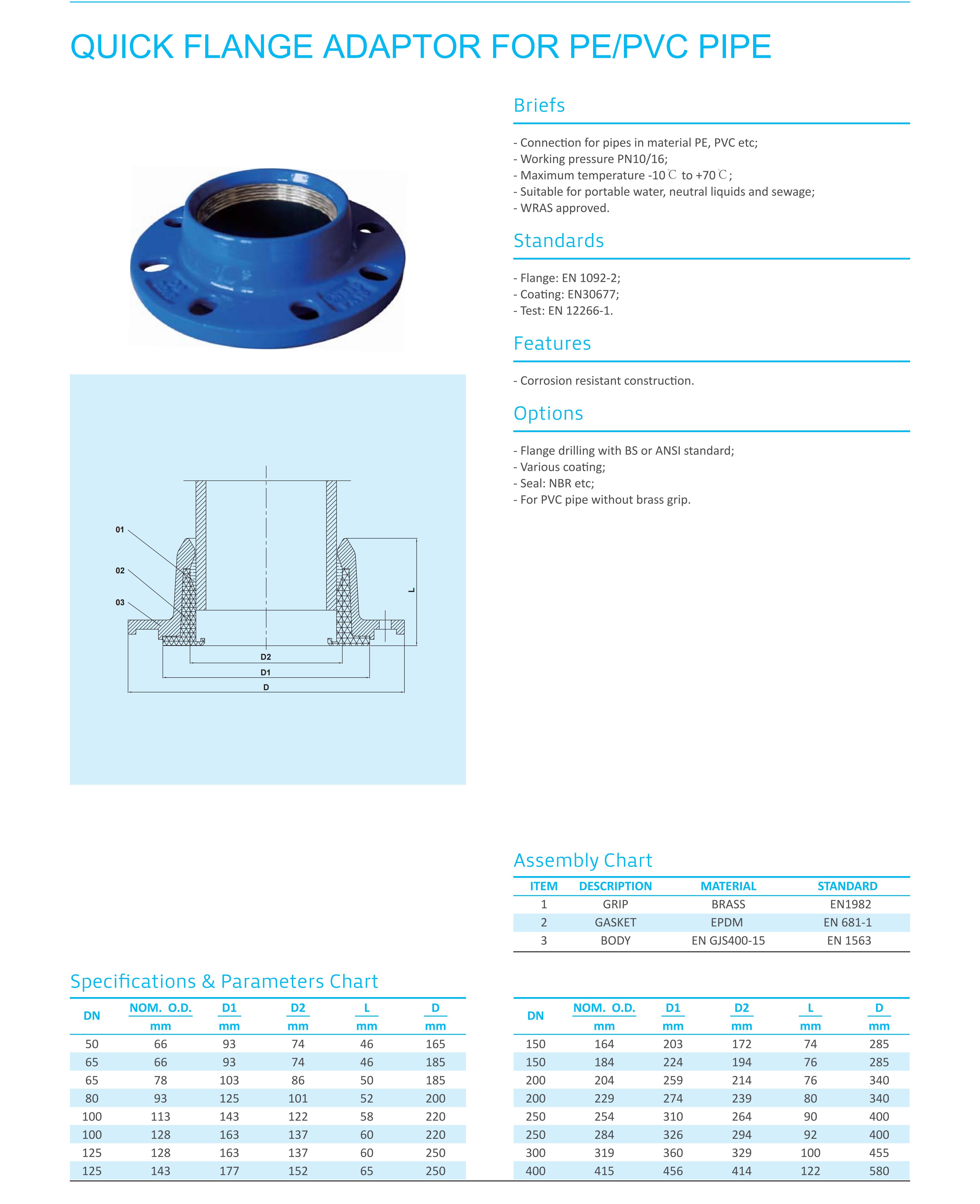 QUICK FLANGE ADAPTOR FOR PE PVC PIPE