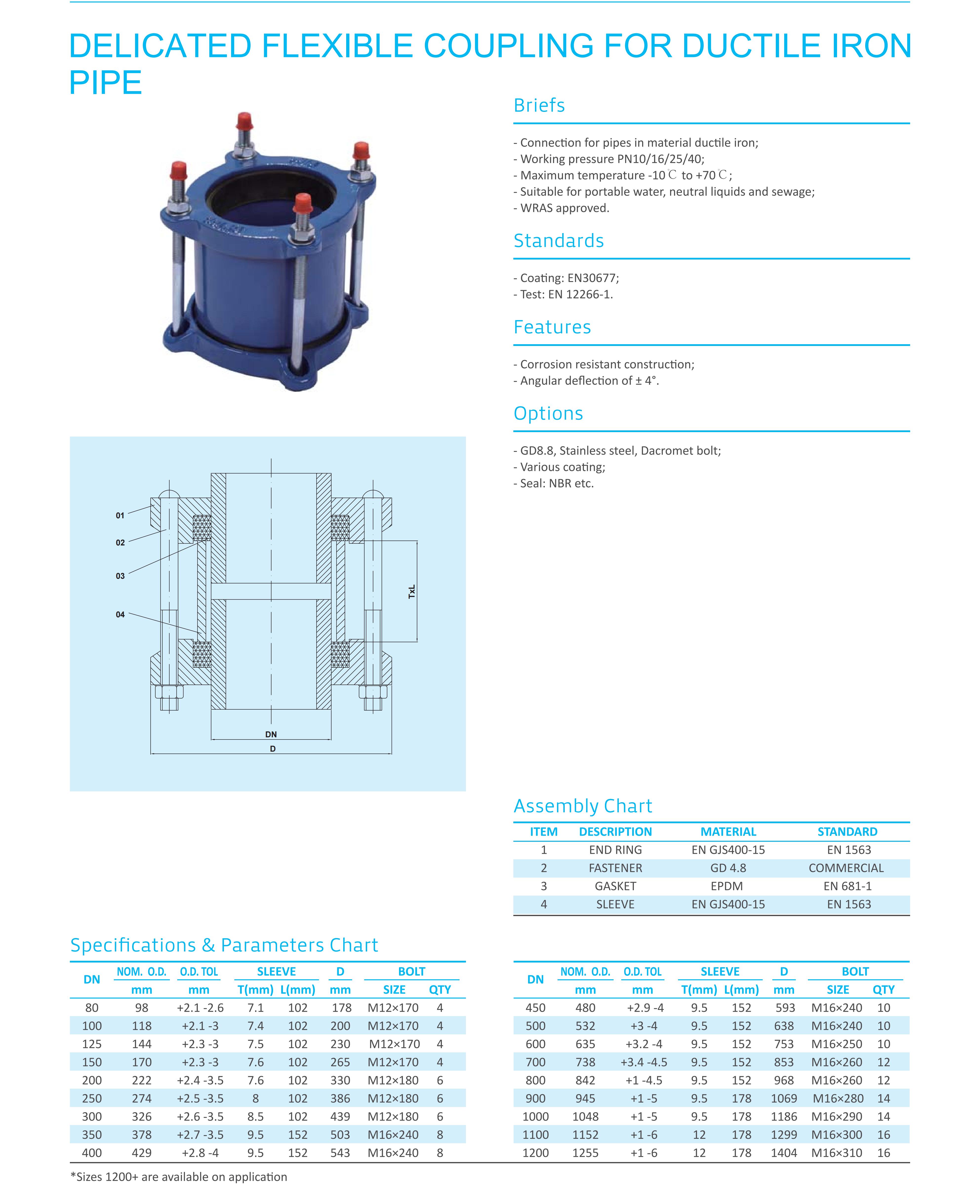 DELICATED FLEXIBLE COUPLING FOR DUCTILE IRON PIPE