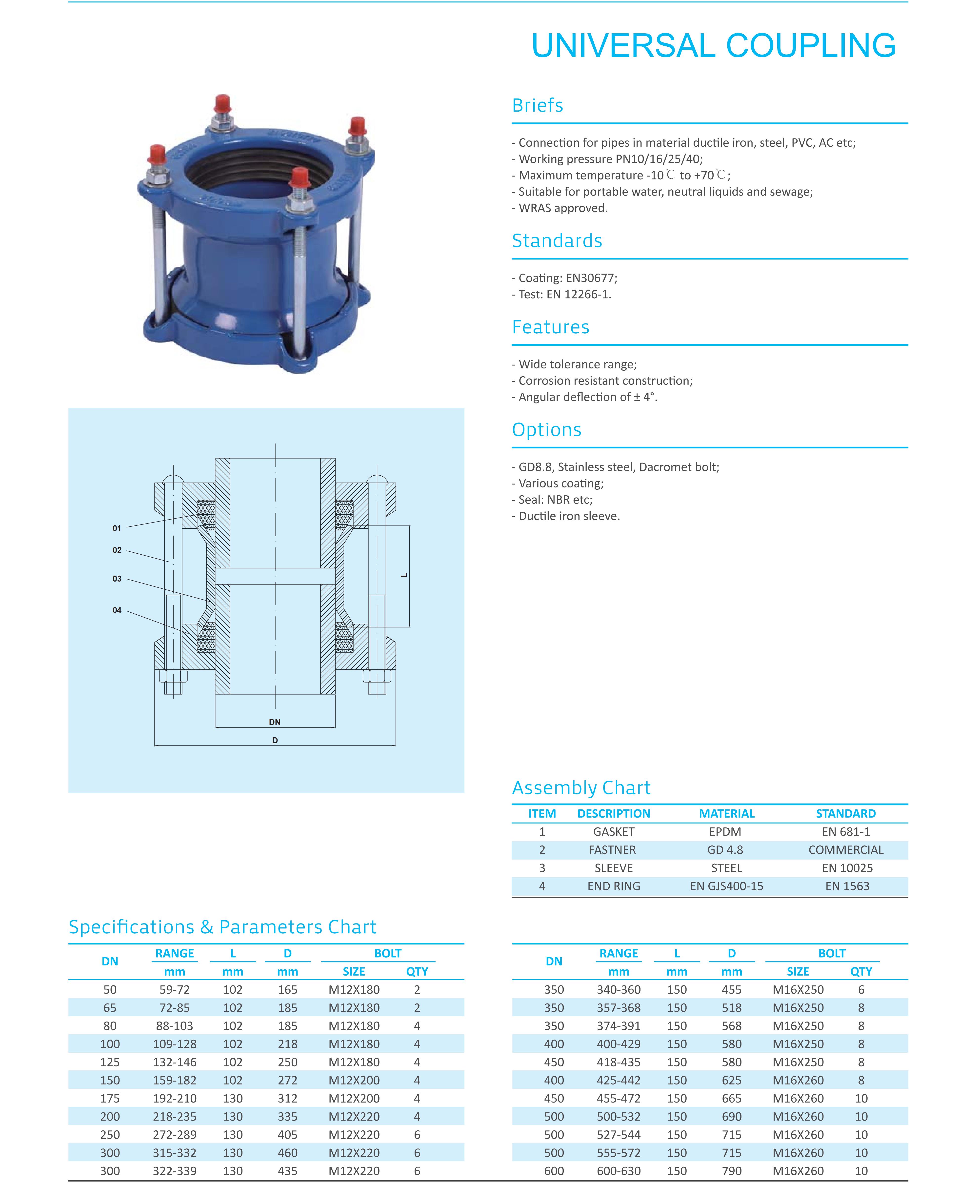 Universal Coupling for Water Supply and Pipeline Transmission